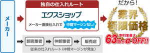 エクステリア　ネット販売19年連続No.1のエクスショップ