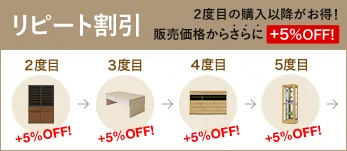 リピート割引サービス 2度目以降の購入がずっとお得!販売価格からさらに5%OFF! ずっとお得に、ずっとかしこく家具を揃えよう。