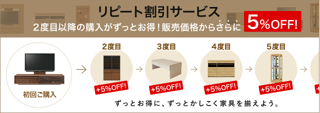 リピート割引サービス 2度目以降の購入がずっとお得!販売価格からさらに5%OFF! ずっとお得に、ずっとかしこく家具を揃えよう。